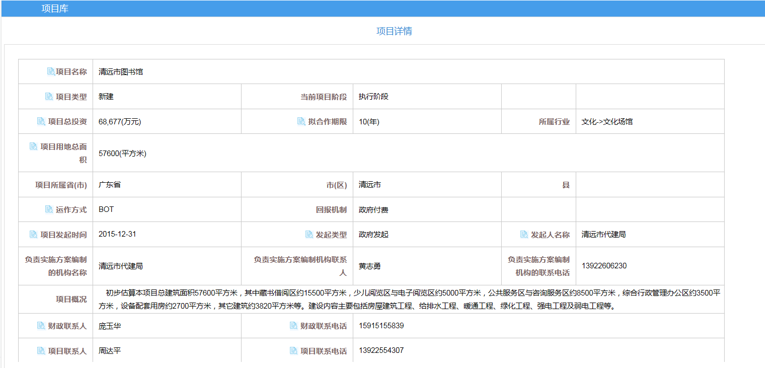 清遠(yuǎn)市圖書(shū)館 _副本