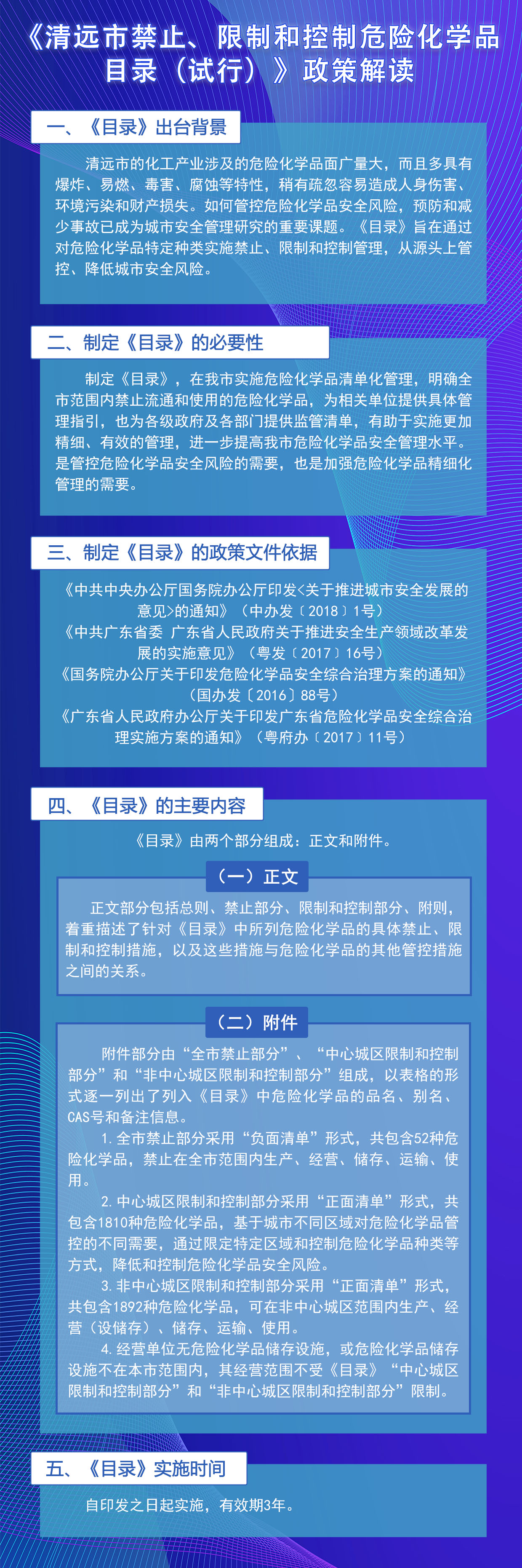 《清遠(yuǎn)市禁止、限制和控制危險(xiǎn)化學(xué)品目錄（試行）》政策解讀（圖文版）.jpg