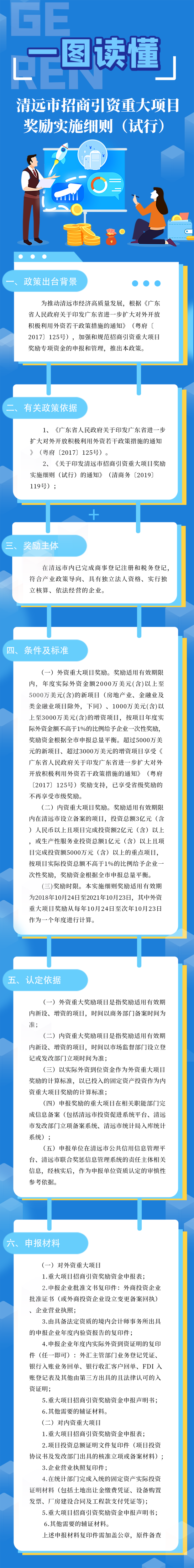 一圖讀懂《清遠(yuǎn)市招商引資重大項(xiàng)目獎勵 實(shí)施細(xì)則（試行）》.png