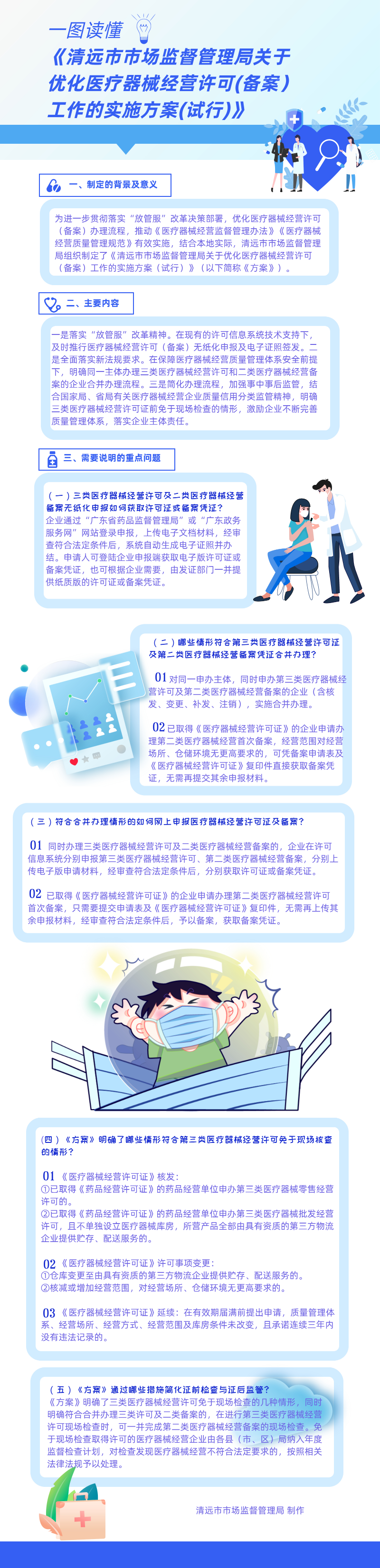 （20230524）一圖讀懂《清遠(yuǎn)市市場監(jiān)督管理局關(guān)于優(yōu)化醫(yī)療器械經(jīng)營許可(備案）工作的實(shí)施方案（試行）》.jpg