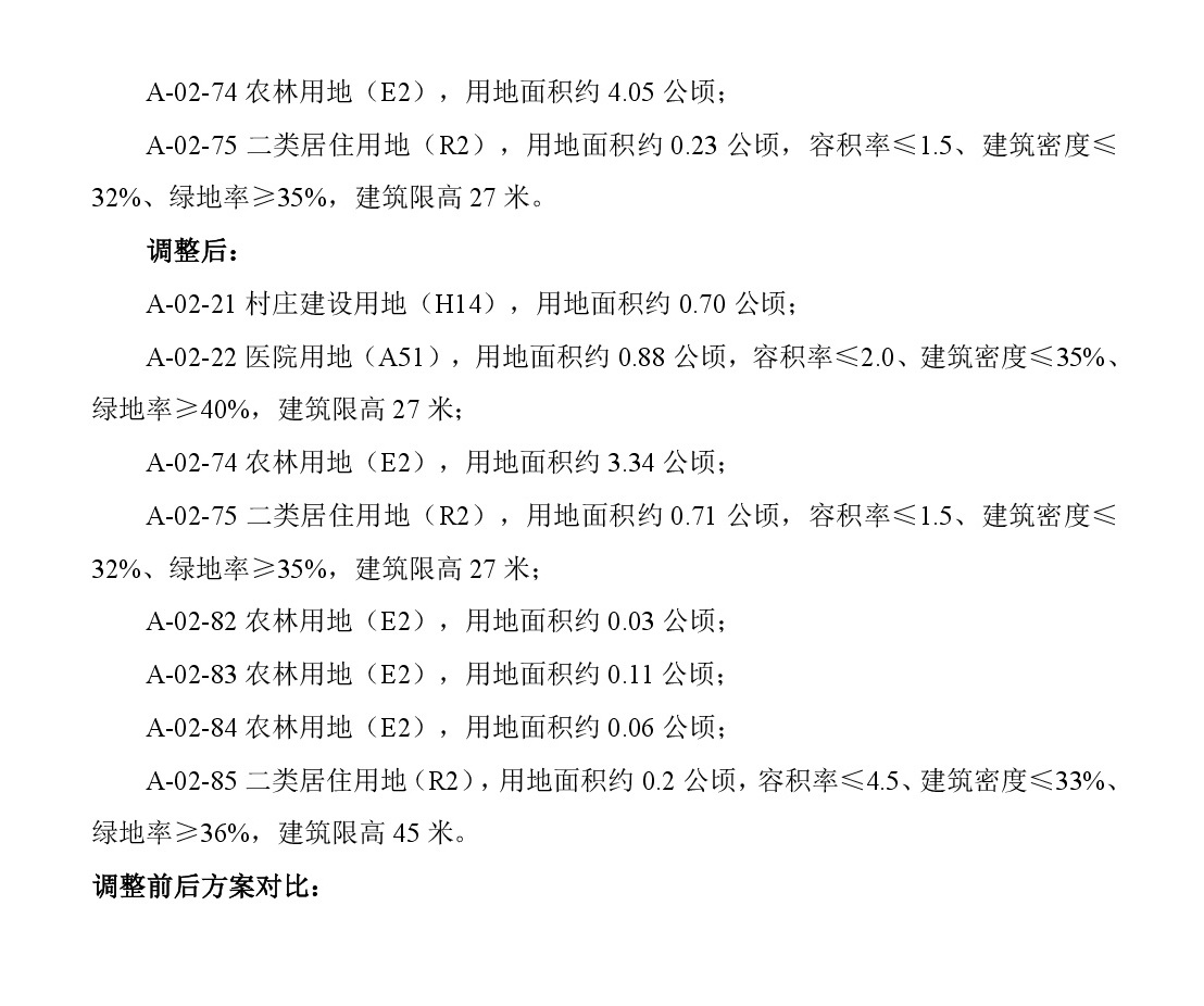 《清遠(yuǎn)市清新區(qū)禾云鎮(zhèn)區(qū)A單元02街坊、B單元01街坊控制性詳細(xì)規(guī)劃局部調(diào)整》草案公示-004.jpg