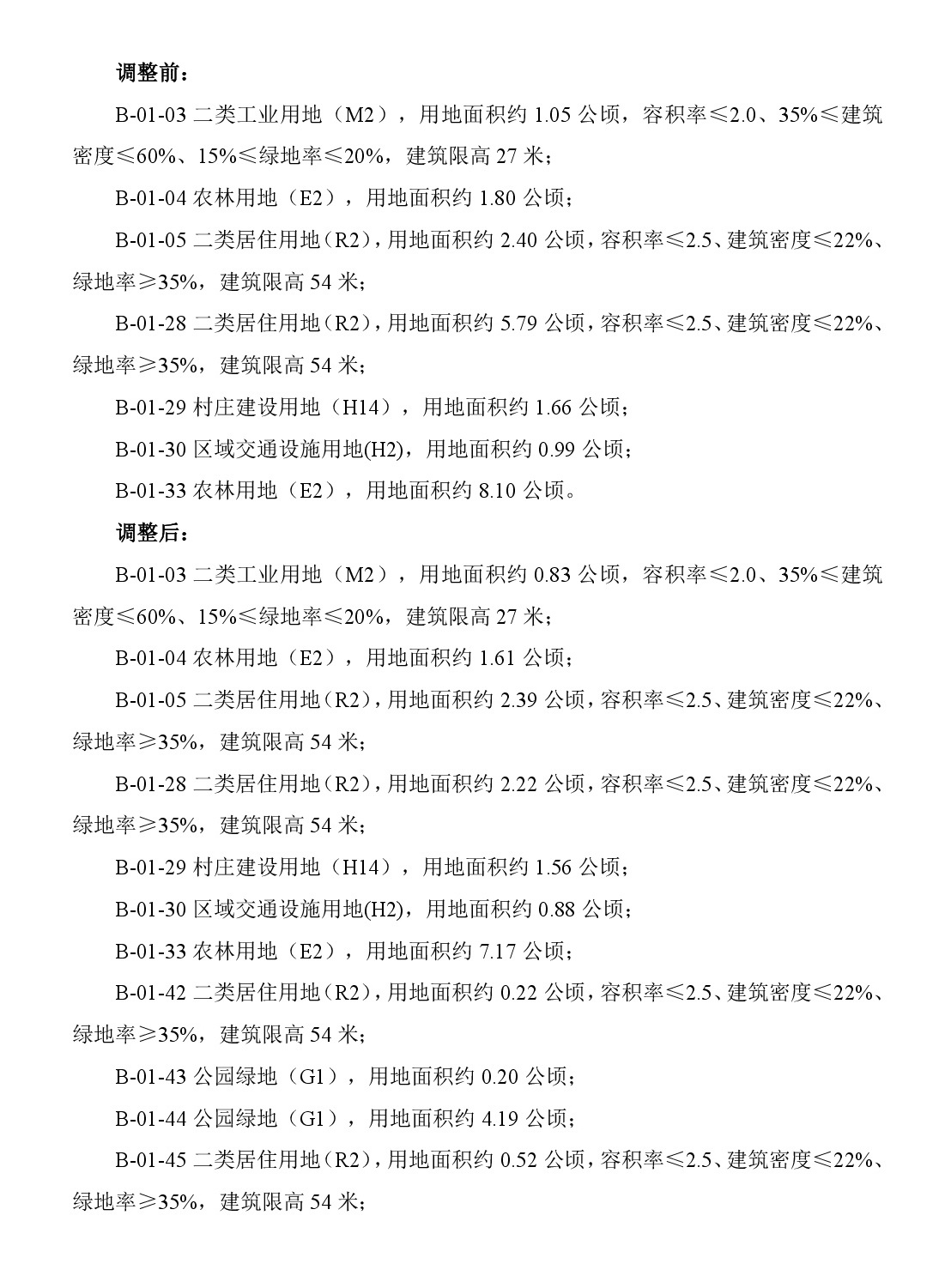 《清遠(yuǎn)市清新區(qū)禾云鎮(zhèn)區(qū)A單元02街坊、B單元01街坊控制性詳細(xì)規(guī)劃局部調(diào)整》草案公示-007.jpg