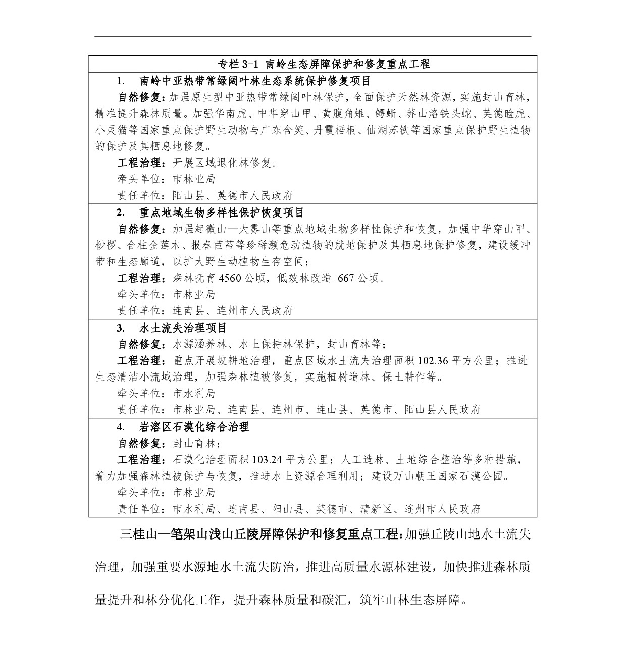 網站公示-《清遠市國土空間生態(tài)修復規(guī)劃（2021-2035）年》-008.jpg