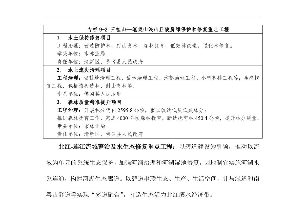 網站公示-《清遠市國土空間生態(tài)修復規(guī)劃（2021-2035）年》-009.jpg
