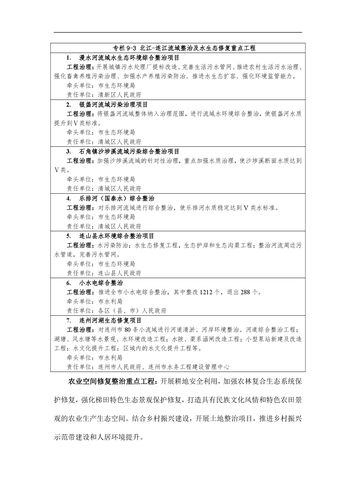 網站公示-《清遠市國土空間生態(tài)修復規(guī)劃（2021-2035）年》-010.jpg
