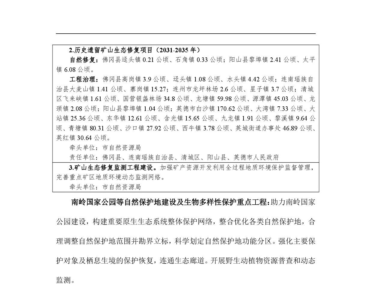 網站公示-《清遠市國土空間生態(tài)修復規(guī)劃（2021-2035）年》-014.jpg