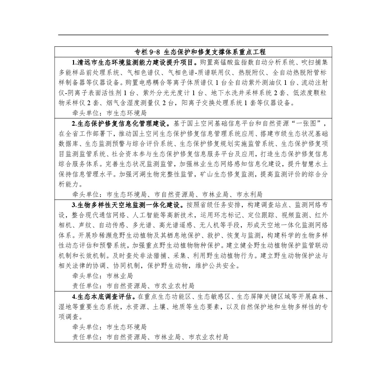 網站公示-《清遠市國土空間生態(tài)修復規(guī)劃（2021-2035）年》-016.jpg