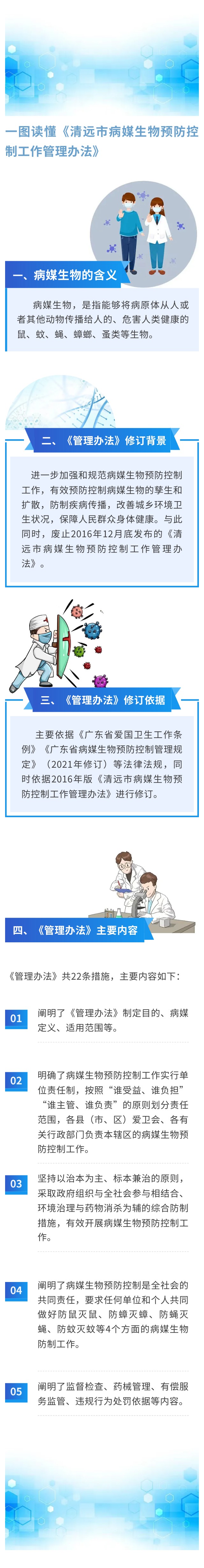 附件2：一圖讀懂《清遠市病媒生物預(yù)防控制工作管理辦法》.jpg