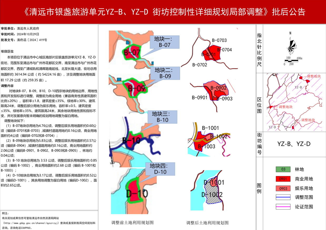 《清遠市銀盞旅游單元YZ-B、YZ-D 街坊控制性詳細規(guī)劃局部調(diào)整》批后公告--s.jpg