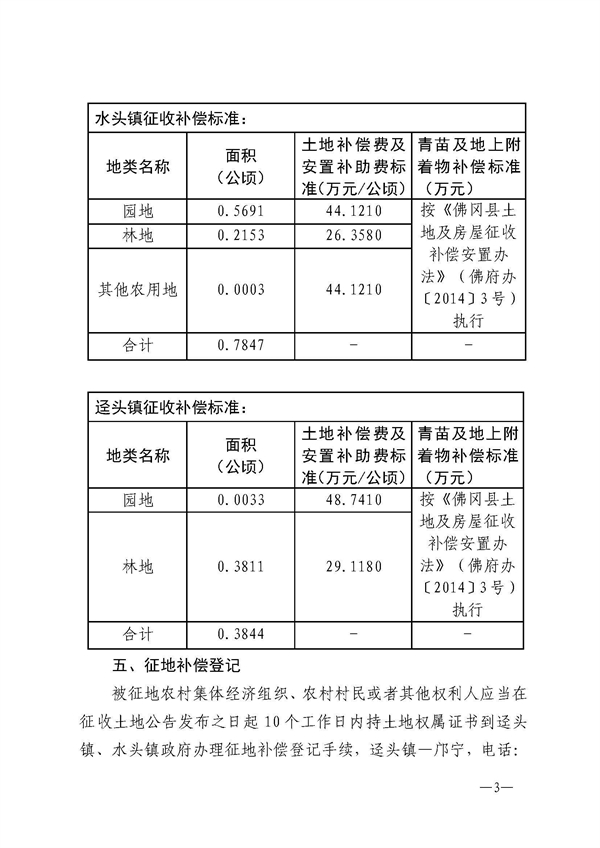 佛府征〔2024〕6號(hào)_頁(yè)面_03.jpg