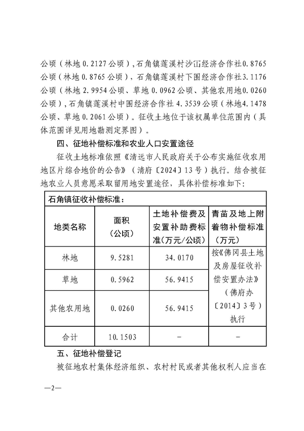佛府征〔2024〕8號 (2).jpg