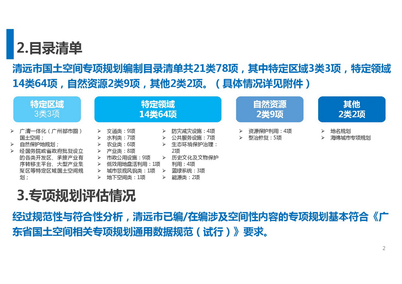 附件1：清遠(yuǎn)市國(guó)土空間專(zhuān)項(xiàng)規(guī)劃符合性評(píng)估及銜接技術(shù)指南編制-公眾意見(jiàn)征求稿-003.jpg