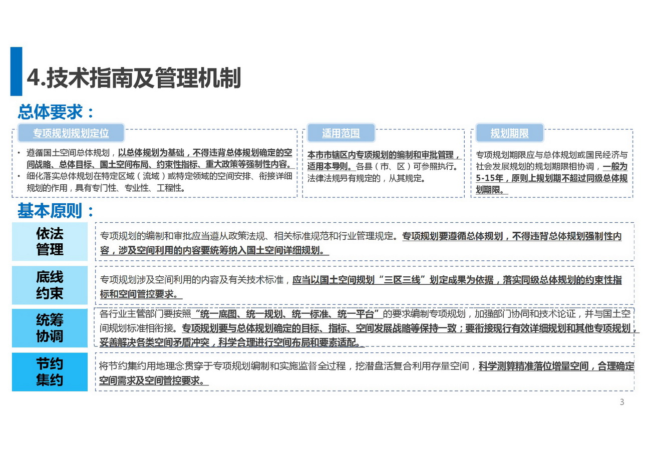 附件1：清遠(yuǎn)市國(guó)土空間專(zhuān)項(xiàng)規(guī)劃符合性評(píng)估及銜接技術(shù)指南編制-公眾意見(jiàn)征求稿-004.jpg