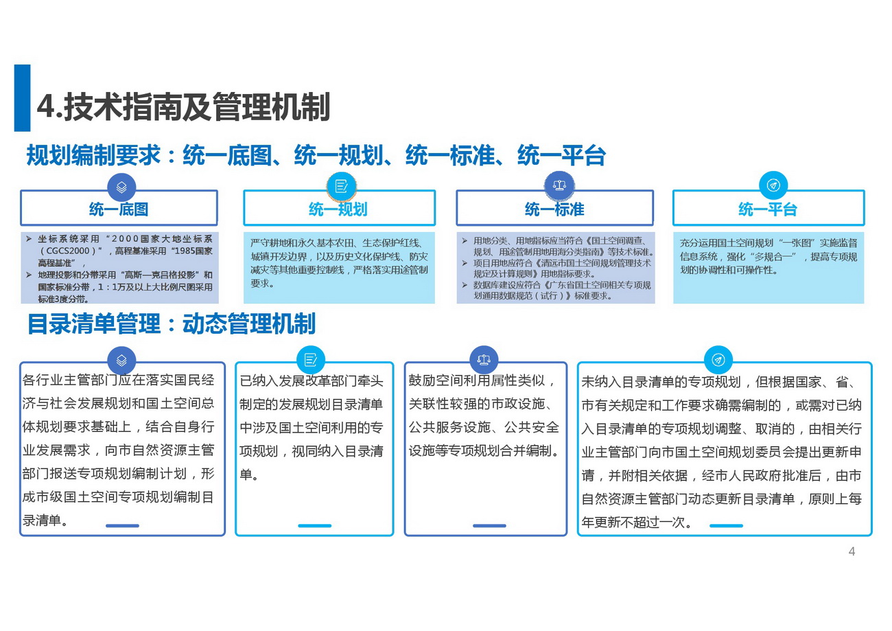 附件1：清遠(yuǎn)市國(guó)土空間專(zhuān)項(xiàng)規(guī)劃符合性評(píng)估及銜接技術(shù)指南編制-公眾意見(jiàn)征求稿-005.jpg