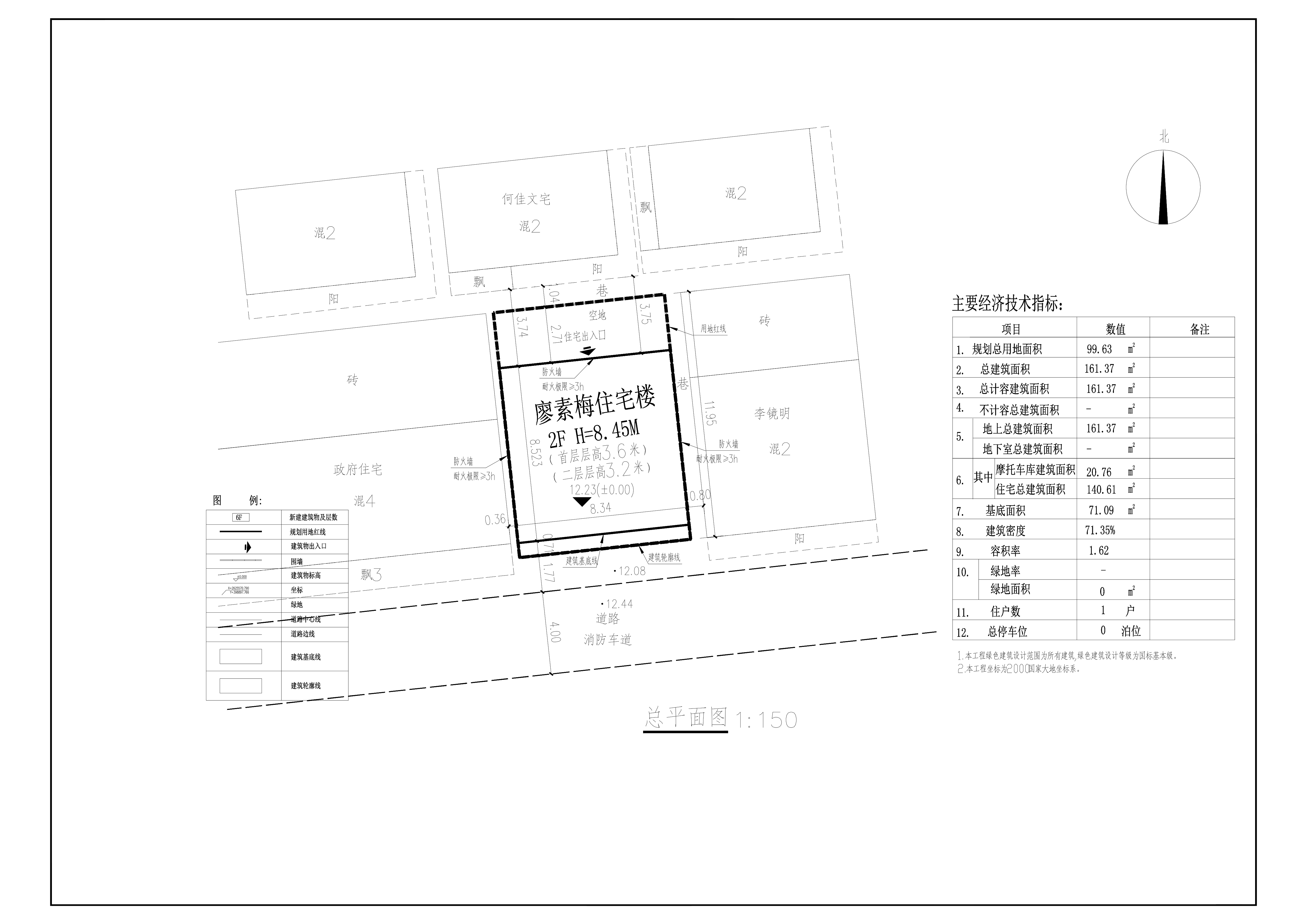 原批準廖素梅住宅樓 （危房重建）總平面圖.jpg