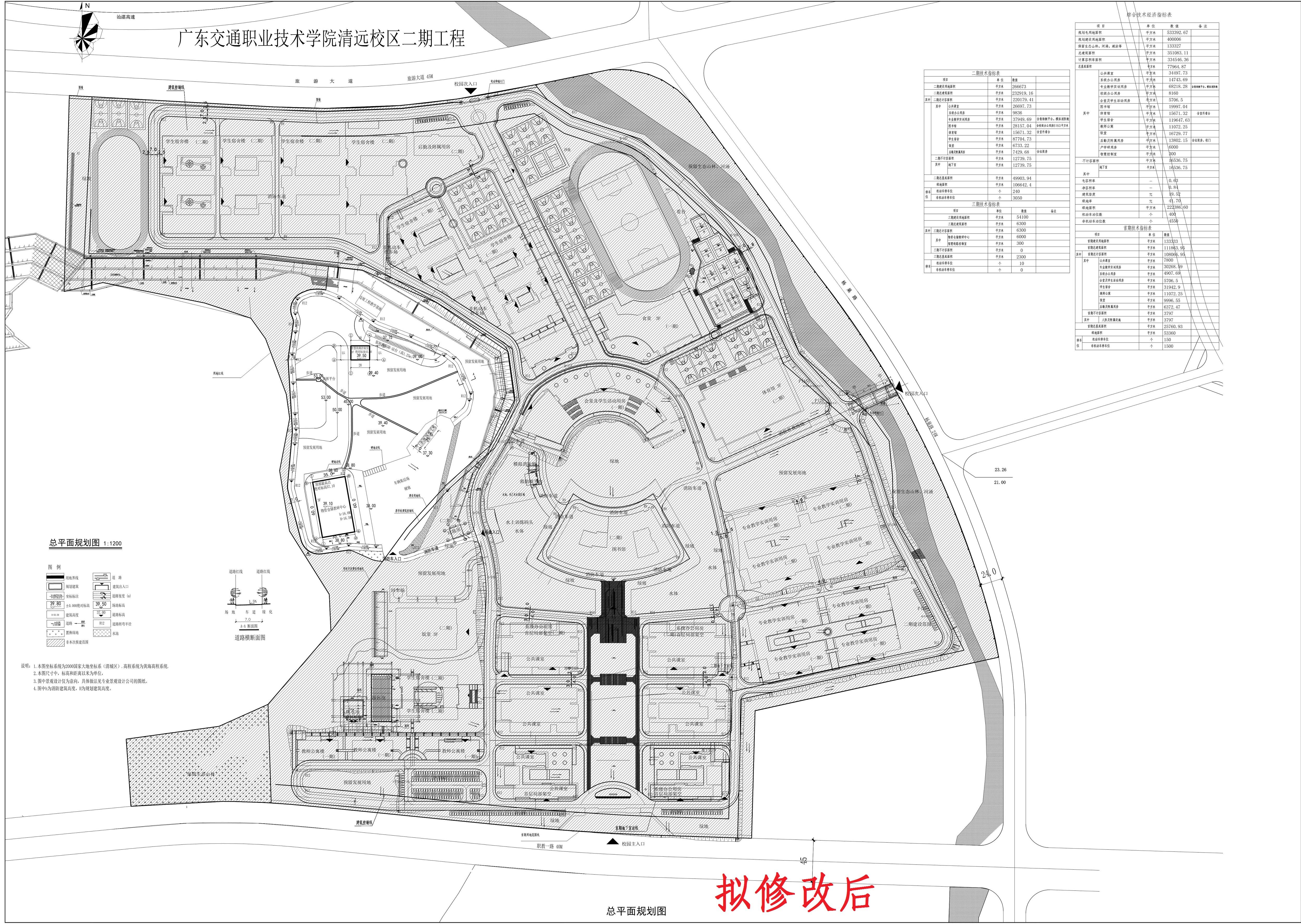交通訓練基地-規(guī)劃總圖-總平面規(guī)劃圖(擬修改后)_1.jpg