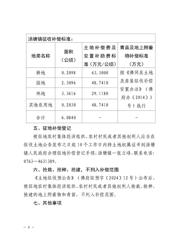 佛岡縣人民政府征收土地公告（佛府征〔2025〕2號(hào)）_頁(yè)面_4.jpg