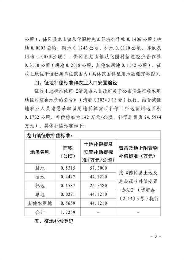 佛岡縣人民政府征收土地公告（佛府征〔2025〕3號(hào)）_頁(yè)面_3.jpg