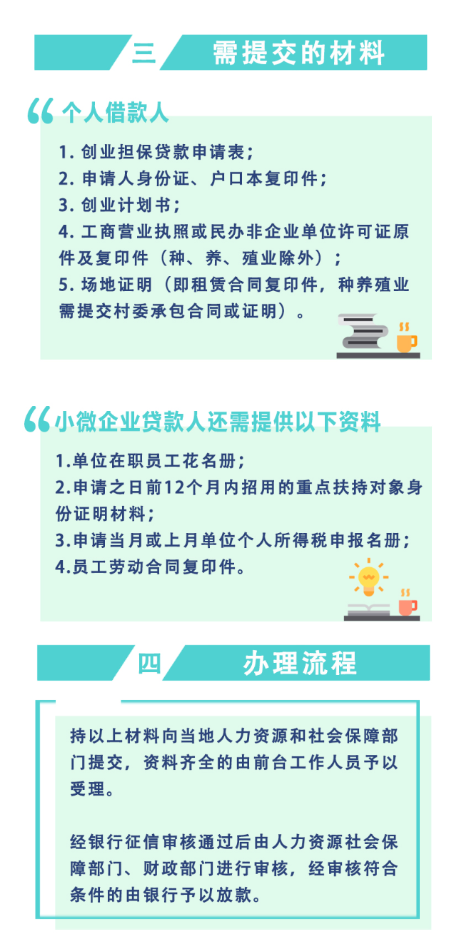 創(chuàng)業(yè)擔(dān)保貸款擔(dān)?；鸷唾N息資金管理辦法-圖2.jpg